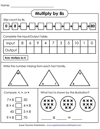 multiplication drills worksheet on 8