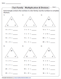 Multiplication and Division Fact Family Worksheets