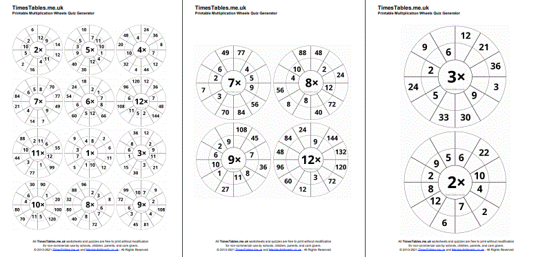 Times Tables PDF Multiplication Wheel Worksheet Generator ...