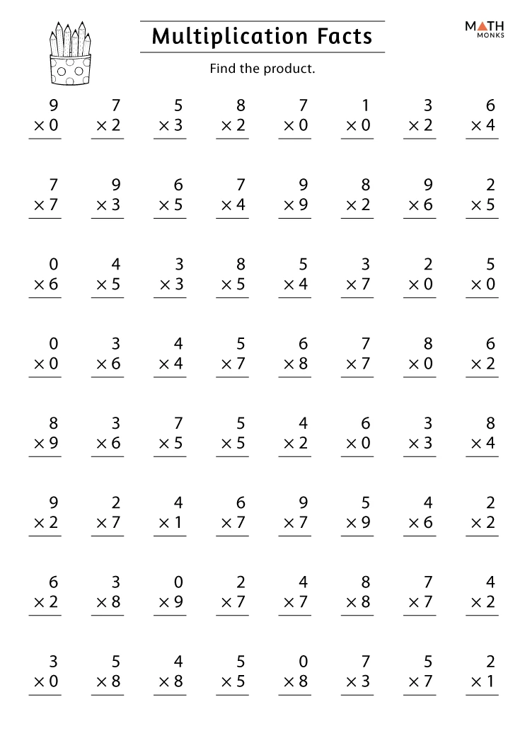 Multiplication Facts Worksheets - Math Monks