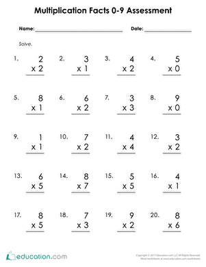 Multiplication Facts 0-9 Assessment | Interactive Worksheet ...