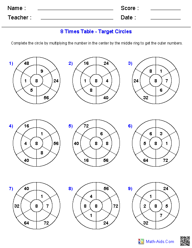 Multiplication Worksheets | Dynamically Created Multiplication ...