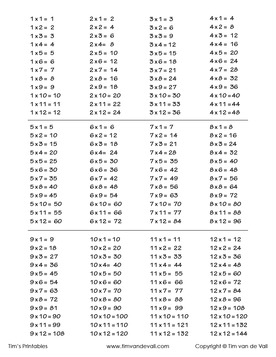 Printable Color by Number Multiplication Worksheets PDF - Tims ...