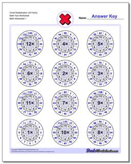 multiplication facts worksheet pdf