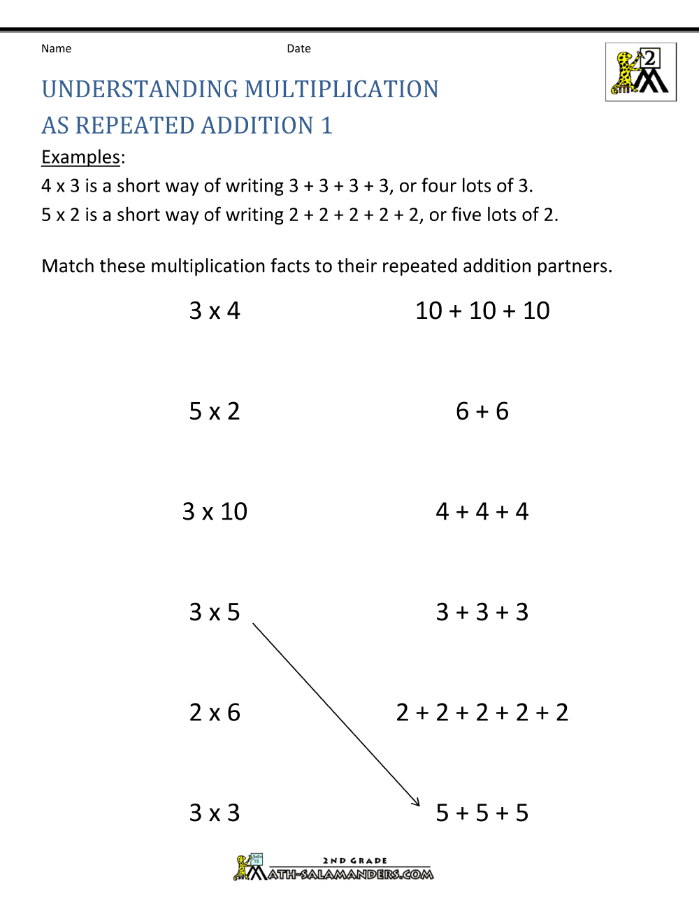 How to Teach Multiplication Worksheets