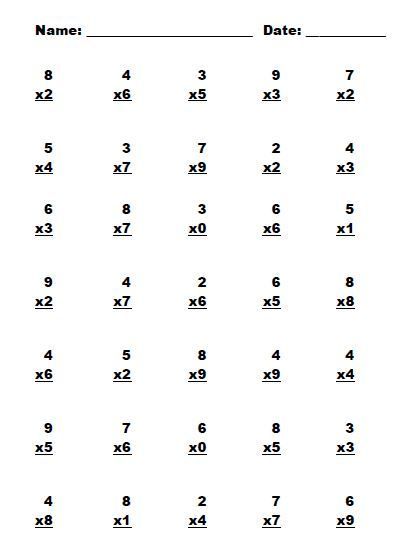 Multiplication Worksheet Printable - The Happy Housewife™ :: Home ...