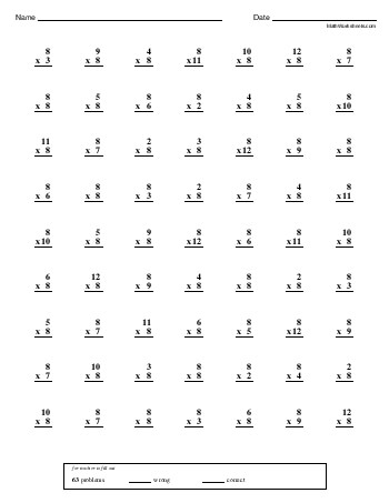 multiplication mad minute worksheet