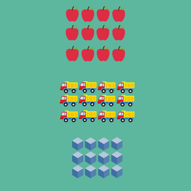 How to Use a Multiplication Array to Help Your Child Master the ...