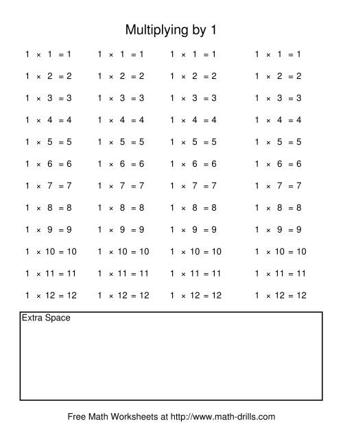 Repetitive Multiplication by 1 (A)