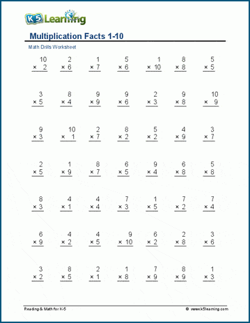 Multiplication facts 1-10 worksheets | K5 Learning - Worksheets Library