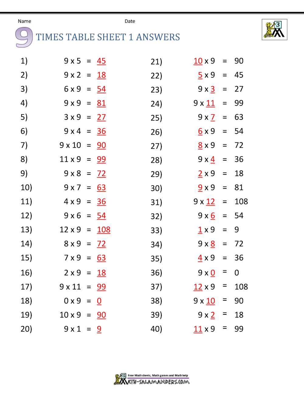 multiplication math worksheet to print