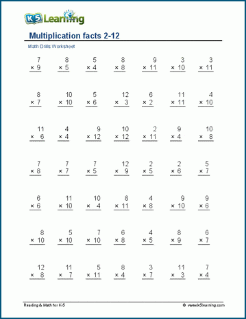 Multiplication facts 2-12 worksheet | Worsheets library