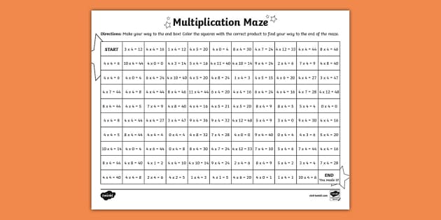 Math Multiplication Maze x 4 Activity for 3rd-5th Grade