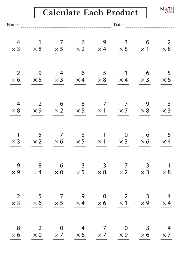 Multiplication Facts Worksheets - Math Monks