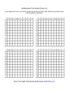 Multiplication Five Minute Frenzy (A) Worksheet for 3rd Grade ...