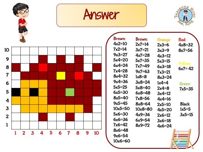 multiplication mosaics worksheet free