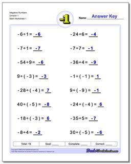 multiplication of integers worksheet