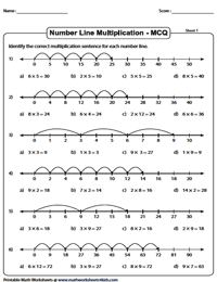 multiplication on a number line worksheet