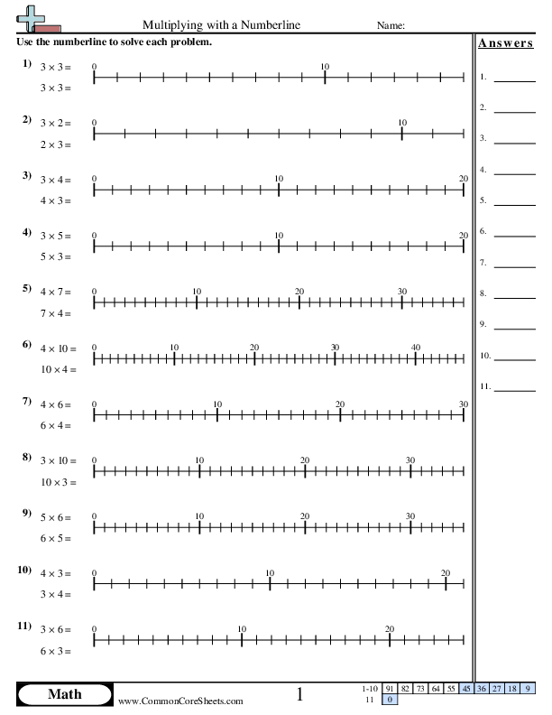 multiplication on a number line worksheet