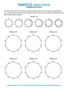 multiplication patterns worksheet