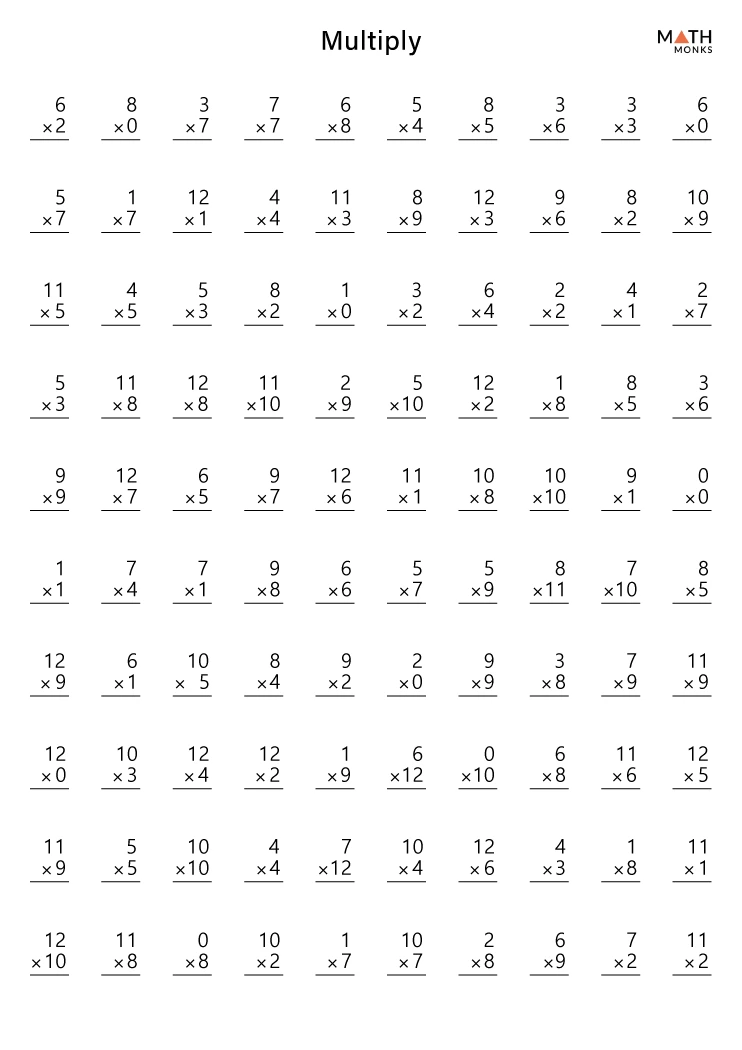 Multiplication Facts Worksheets - Math Monks