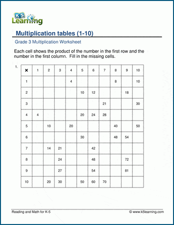 multiplication printable worksheet grade 3