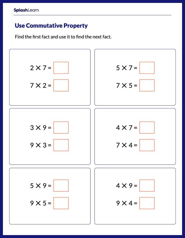 Multiplication Properties Worksheets for 4th Graders Online ...