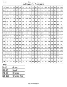Multiplication Picture Puzzles Lesson Plans &  Worksheets