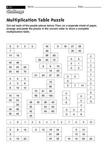 Multiplication Table Puzzle Worksheet for 3rd - 5th Grade | Lesson ...