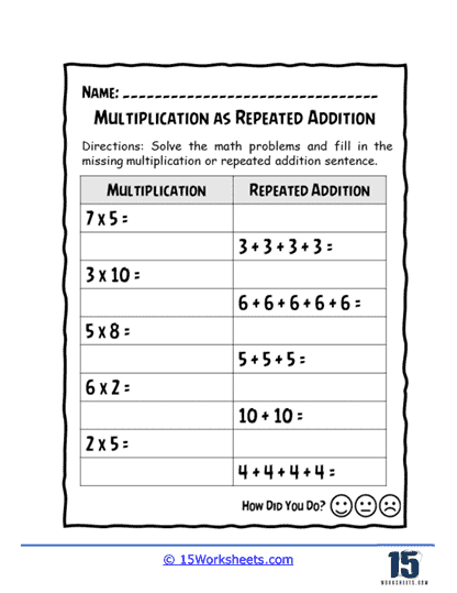 Multiplication As Repeated Addition Worksheets - 15 Worksheets Library