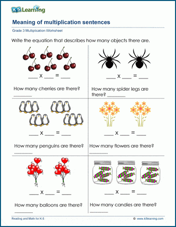Meaning of multiplication sentences | K5 Learning - Worksheets Library