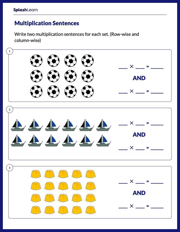 Write Multiplication Sentences - Math Worksheets - SplashLearn