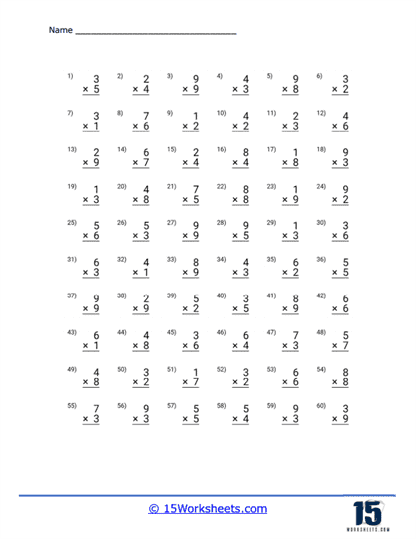 Single Digit Multiplication Worksheets - 15 Worksheets Library