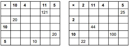 multiplication squares worksheet
