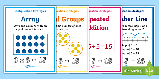 Math Aids Multiplication Posters | Resource | Twinkl USA