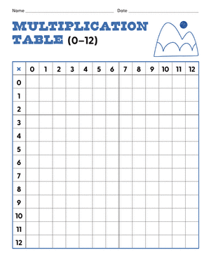 Multiplication Table (0-12) | Worksheet 