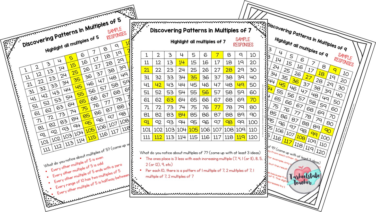 Multiplication Patterns in Times Tables — Tarheelstate Teacher