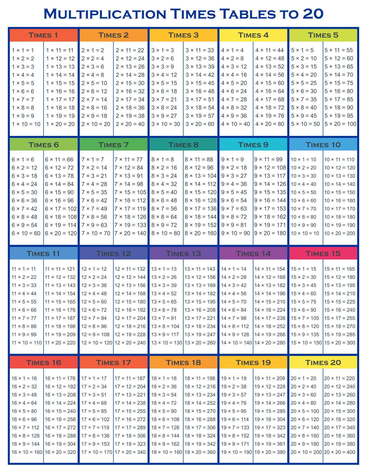 Time Tables Multiplication Chart 20 - 10 Free PDF Printables ...