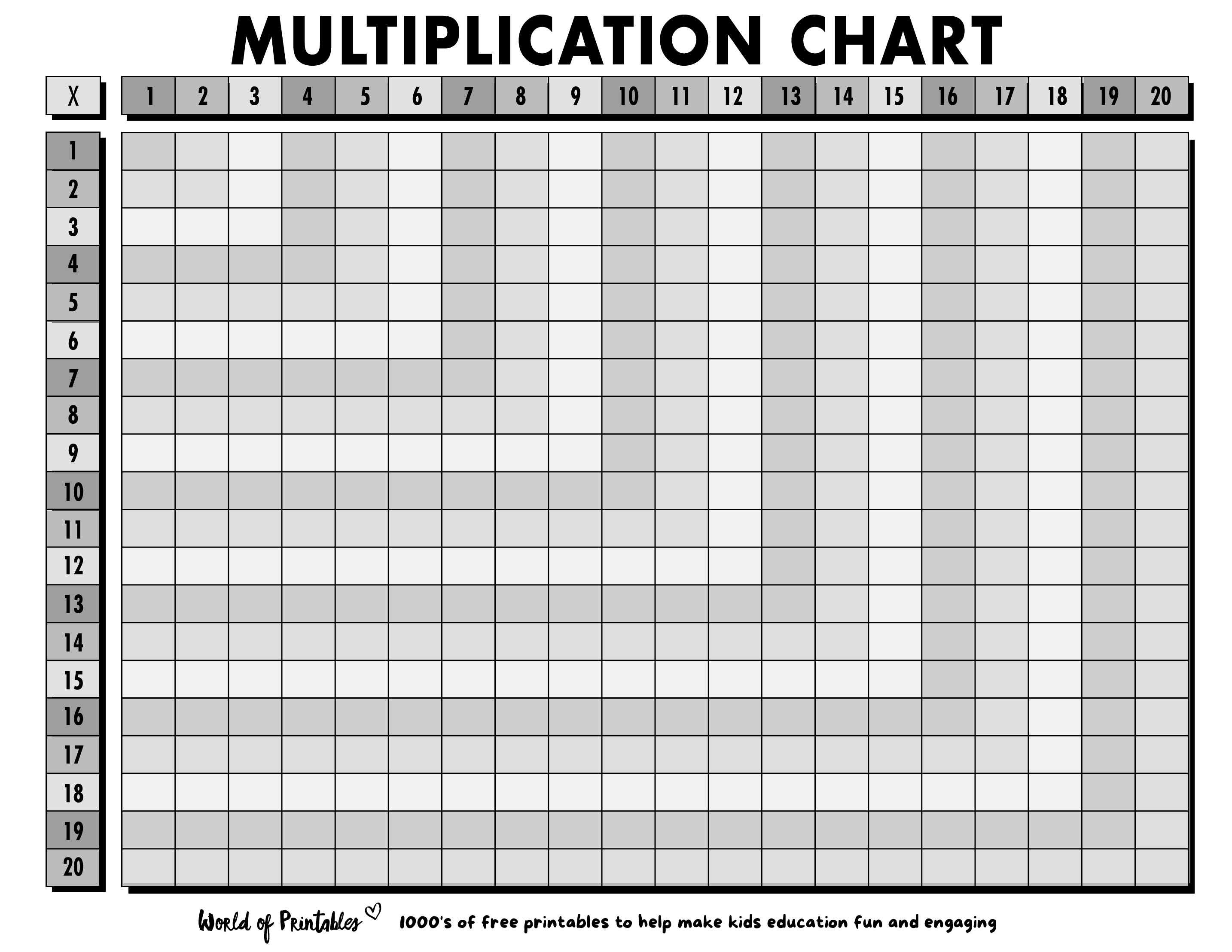 Free Multiplication Chart Printables - World of Printables