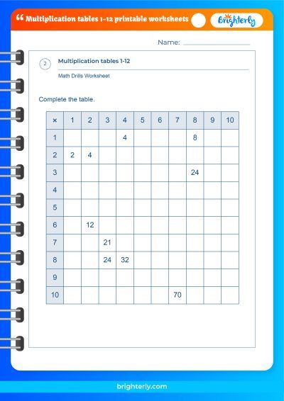 multiplication table worksheet printable pdf