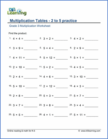 Grade 3 math worksheet - Multiplication tables - 2 to 5 | Worsheets library