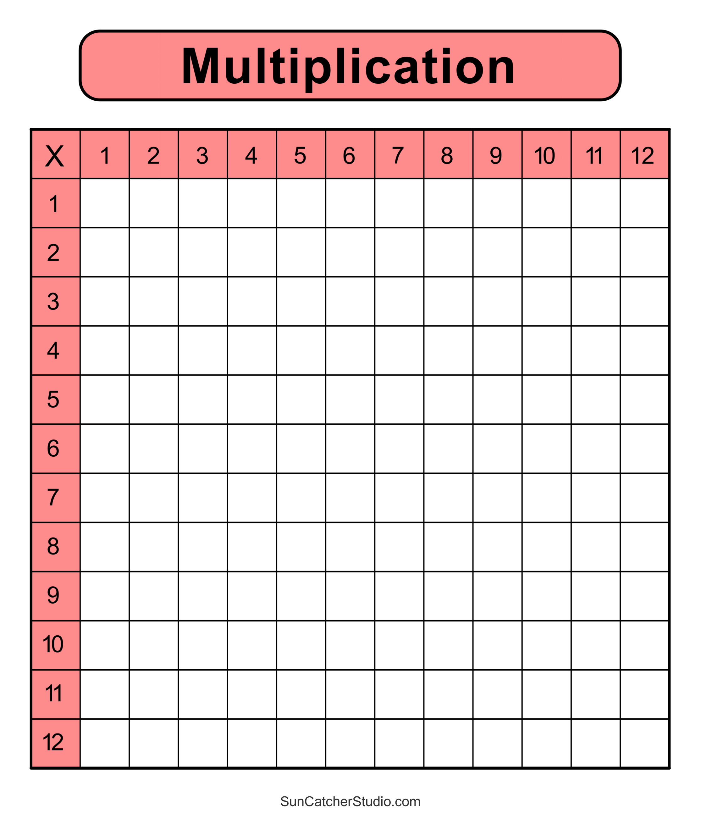 Multiplication Charts (PDF): Free Printable Times Tables - DIY ...