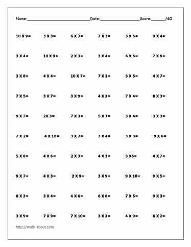 multiplication tables printable worksheet