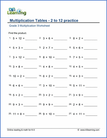 multiplication tables printable worksheet