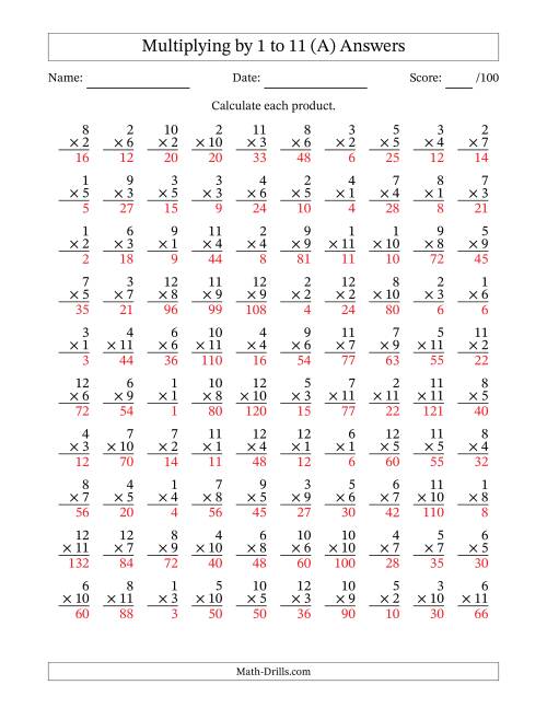 Multiplying (1 to 12) by 1 to 11 (100 Questions) (A)