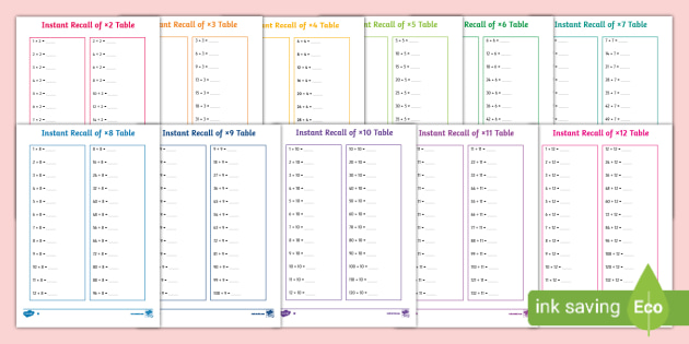 multiplication tables worksheet