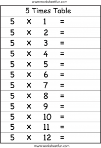 Multiplication Times Tables Worksheets - 2, 3, 4, 5, 6, 7, 8, 9,10 ...