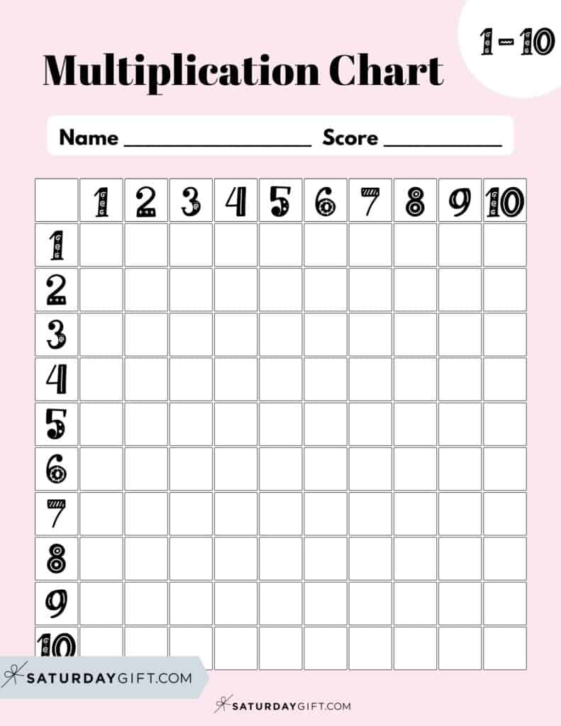 Multiplication Chart 1 to 10 - Cute &  Free Printables &  Blank Grids