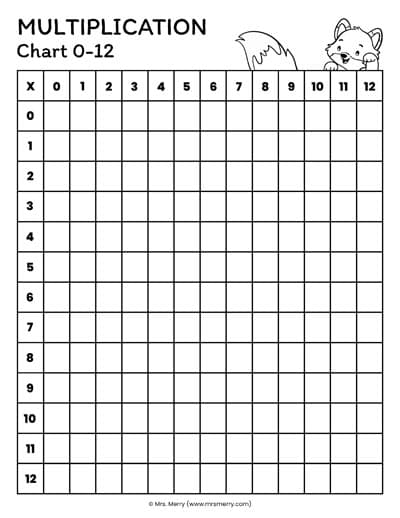 Multiplications Table Printable 0-12 Chart | Mrs. Merry