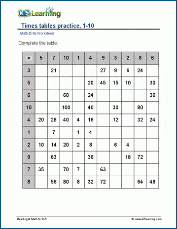 multiplication times table worksheet
